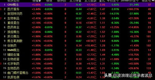 一個好消息,今天抄底股市的資金被套了,階段性底部不遠(yuǎn)了